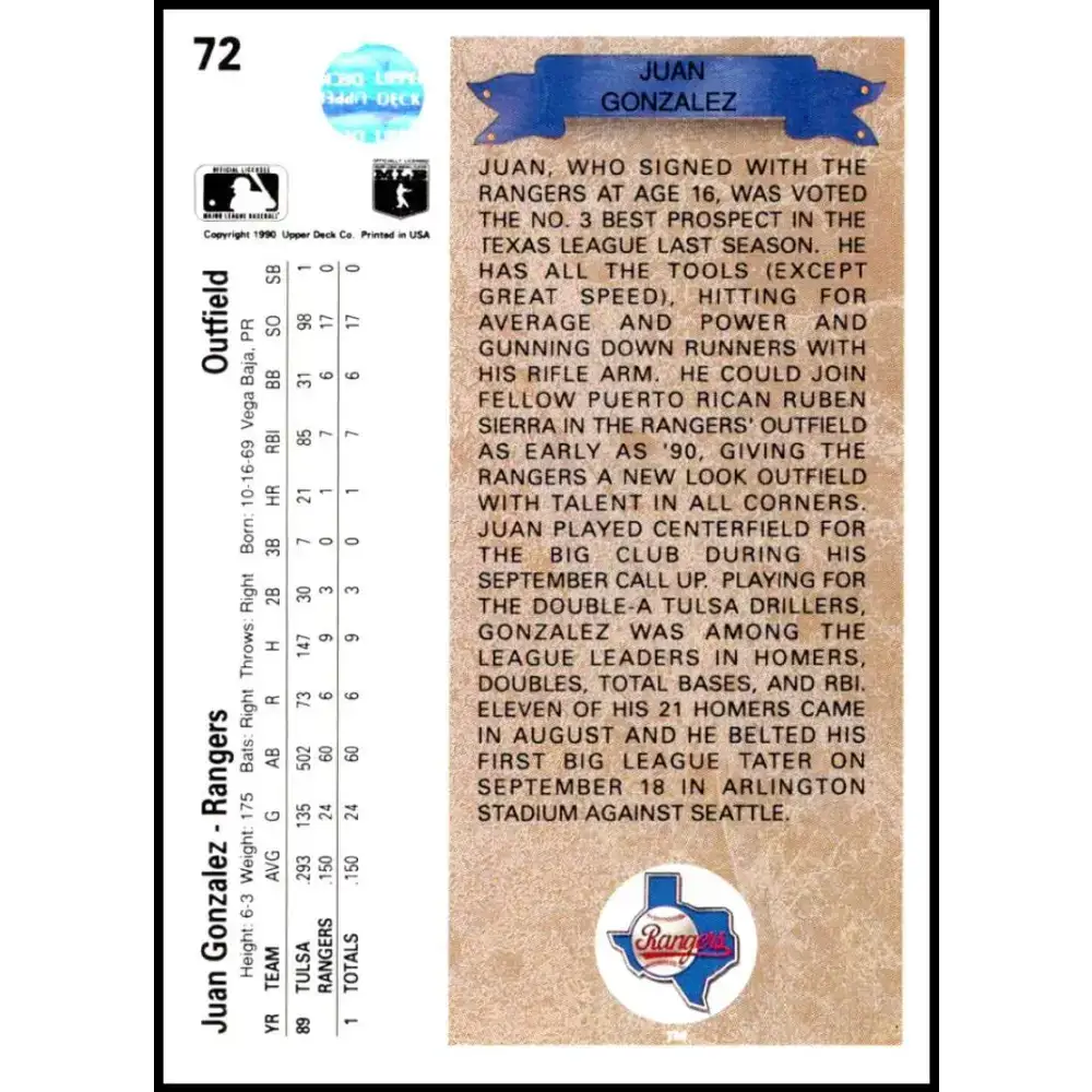 1990 Upper Deck #72 Juan Gonzalez UER NM-MT RC Rookie Texas Rangers Baseball Card - Baseball Card Single
