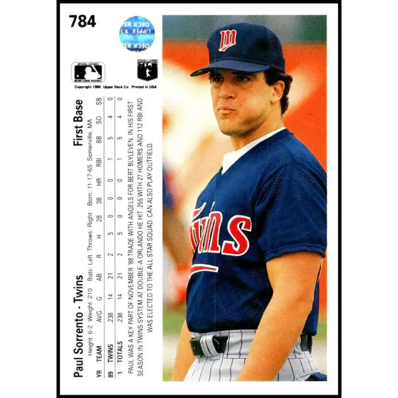 1990 Upper Deck #784 Paul Sorrento NM-MT RC Rookie Minnesota Twins Baseball Card - Baseball Card Single