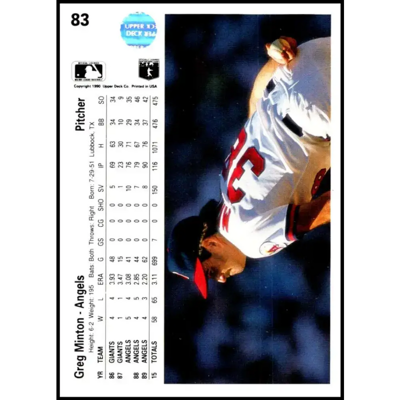1990 Upper Deck #83 Greg Minton NM-MT California Angels Baseball Card - Baseball Card Single