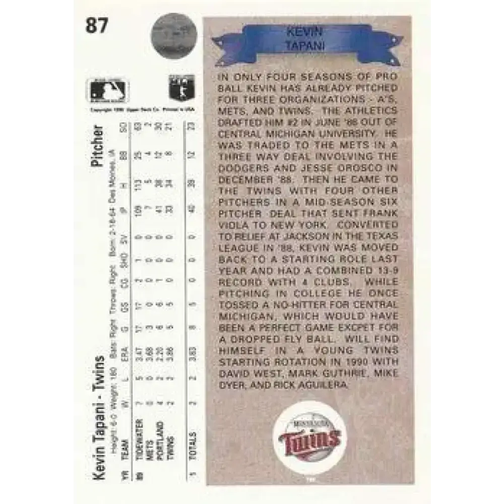 1990 Upper Deck #87 Kevin Tapani UER NM-MT RC Rookie Minnesota Twins Baseball Card - Baseball Card Single