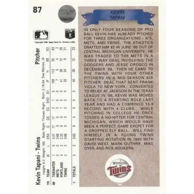 1990 Upper Deck #87 Kevin Tapani UER NM-MT RC Rookie Minnesota Twins Baseball Card - Baseball Card Single