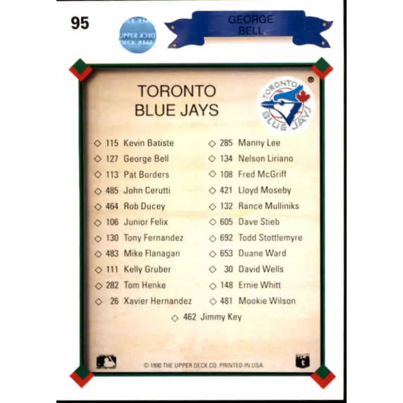 1990 Upper Deck #95 George Bell TC NM-MT Toronto Blue Jays Baseball Card - Baseball Card Single