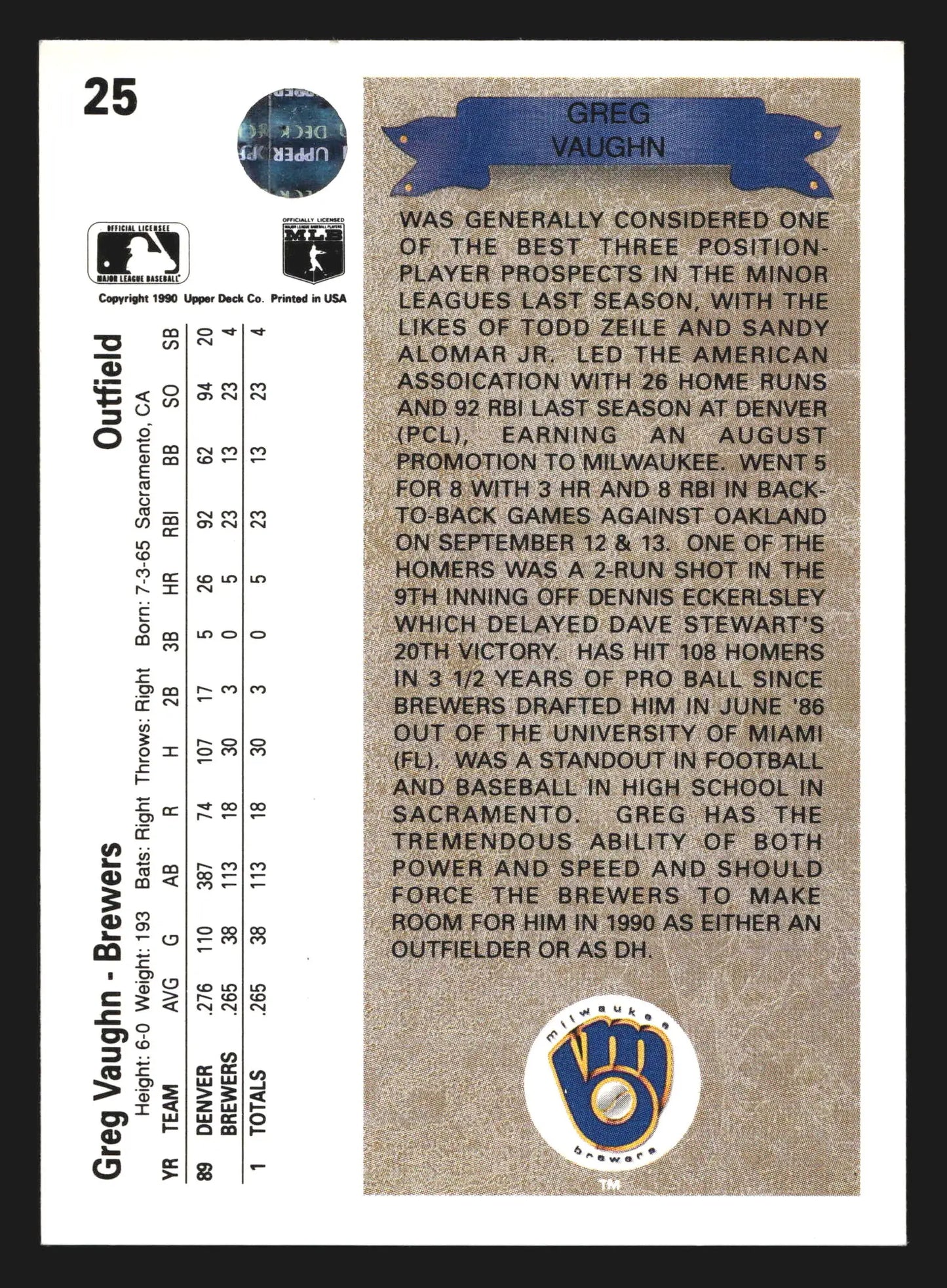 1990 Upper Deck Greg Vaughn #25 Star Rookie RC Milwaukee Brewers - Baseball Card Single