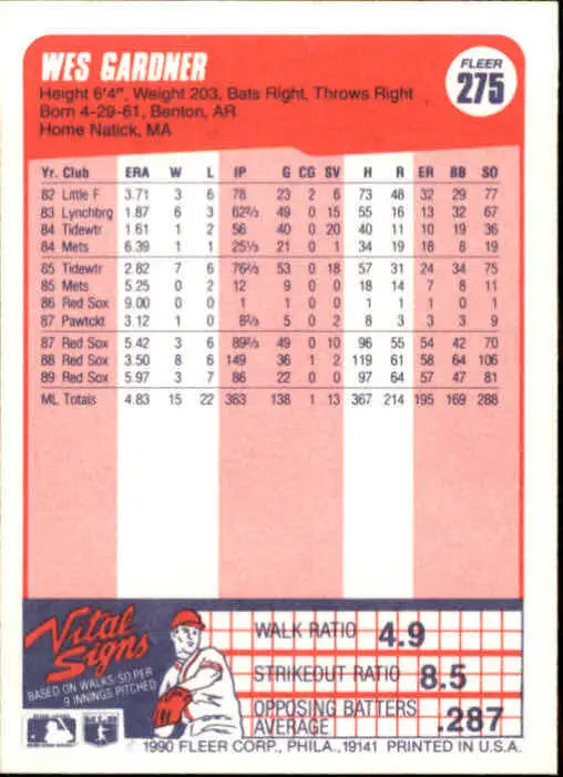 1990 Wes Gardner Fleer Baseball Card #275 - Baseball Card Single