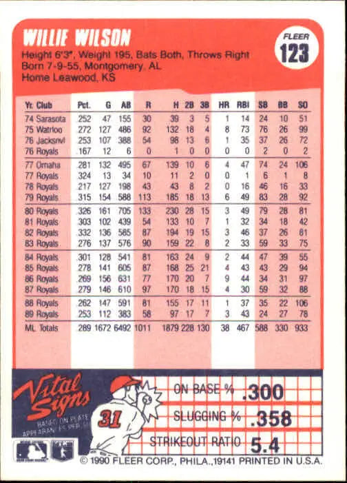 1990 Willie Wilson Fleer Baseball Card #123