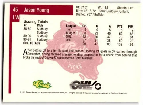 1991-92 Classic #45 Jason Young NM Near Mint ID:43381 - Basketball Card Single