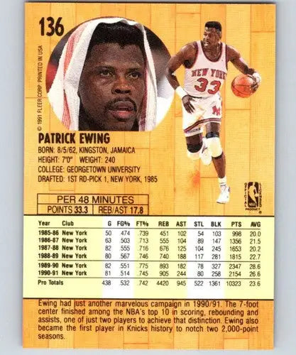 1991-92 Fleer #136 Patrick Ewing NM Near Mint Knicks ID:82866 - Basketball Card Single