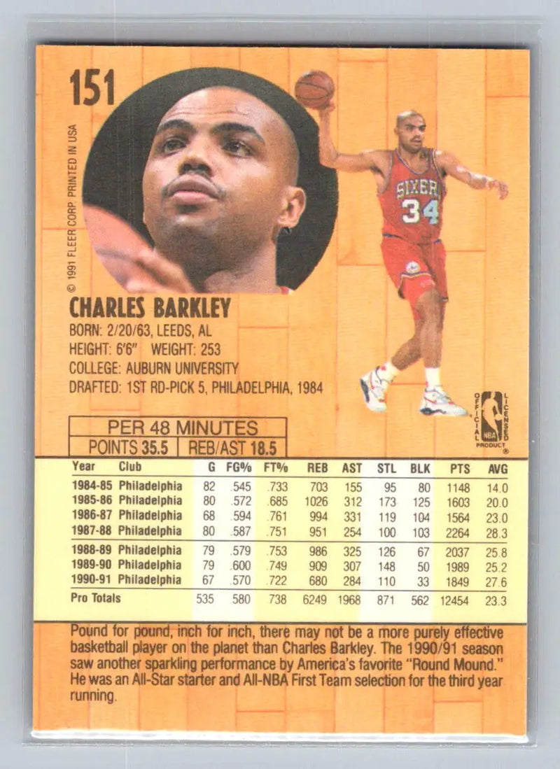 1991-92 Fleer #151 Charles Barkley Philadelphia 76ers - Basketball Card Single