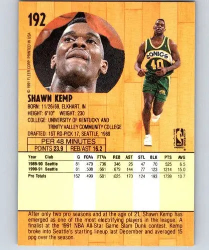 1991-92 Fleer #192 Shawn Kemp NM Near Mint ID:82490 - Basketball Card Single