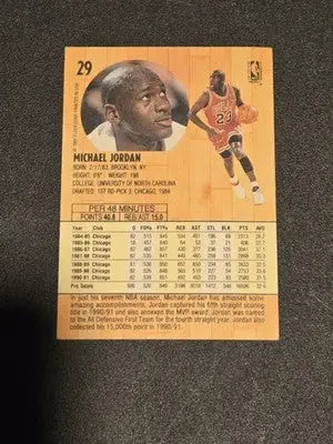 1991-92 Fleer #29 Michael Jordan - Basketball Card Single