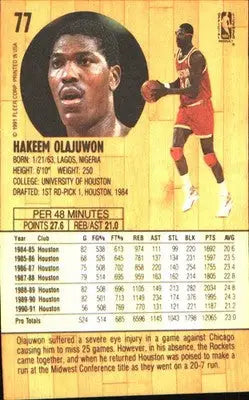 1991-92 Fleer #77 Hakeem Olajuwon - Basketball Card Single