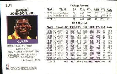 1991-92 Hoops #101 Magic Johnson - Basketball Card Single