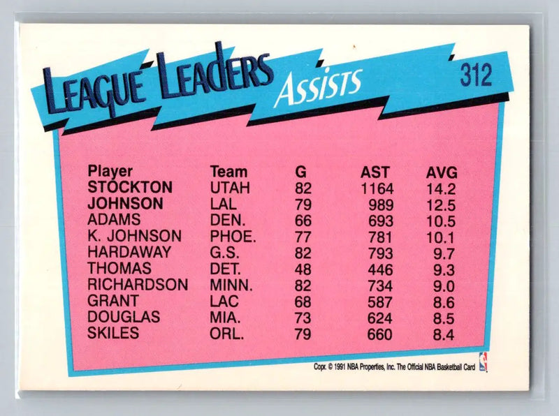 1991-92 Hoops #312 John Stockton / Magic Johnson LL - Basketball Card Single