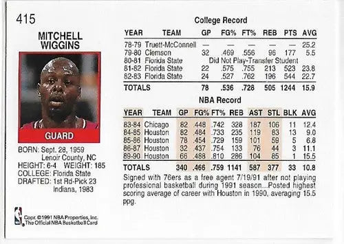 Original gloss Mitchell Wiggins basketball card from 1991-92 Hoops series NM-MT