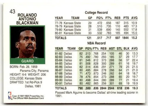 1991-92 Hoops #43 Rolando Blackman NM Near Mint Mavericks ID:41544 - Basketball Card Single
