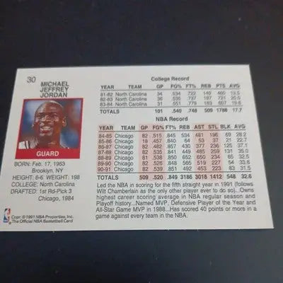 1991-92 NBA Hoops - Michael Jordan #30. Chicago Bulls. NRMT+ - Basketball Card Single