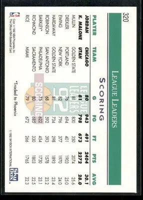 1991-92 NBA Hoops Scoring Leaders Karl Malone Michael Jordan #320 Basketball