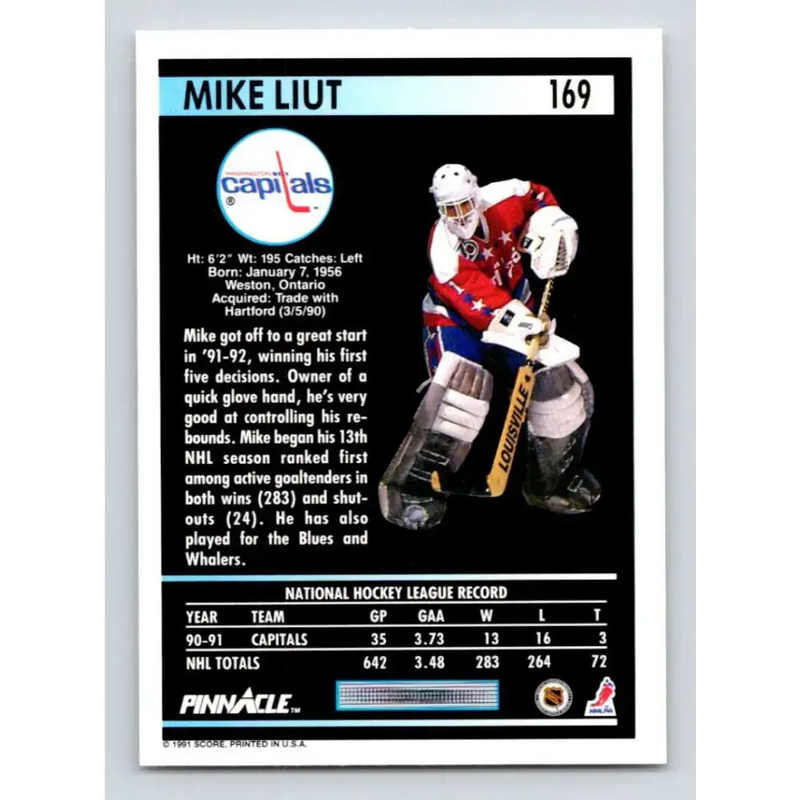 1991-92 Pinnacle #169 Mike Liut NM-MT Washington Capitals Hockey Card - Hockey Card Single