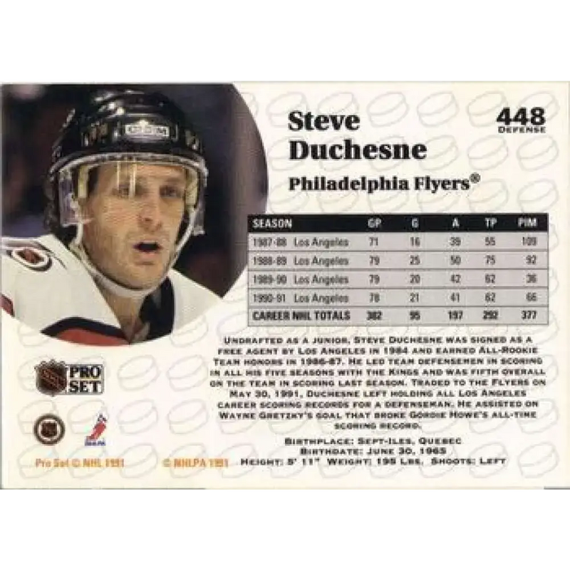 1991-92 Pro Set #448 Steve Duchesne NM-MT Philadelphia Flyers Hockey Card - Hockey Card Single