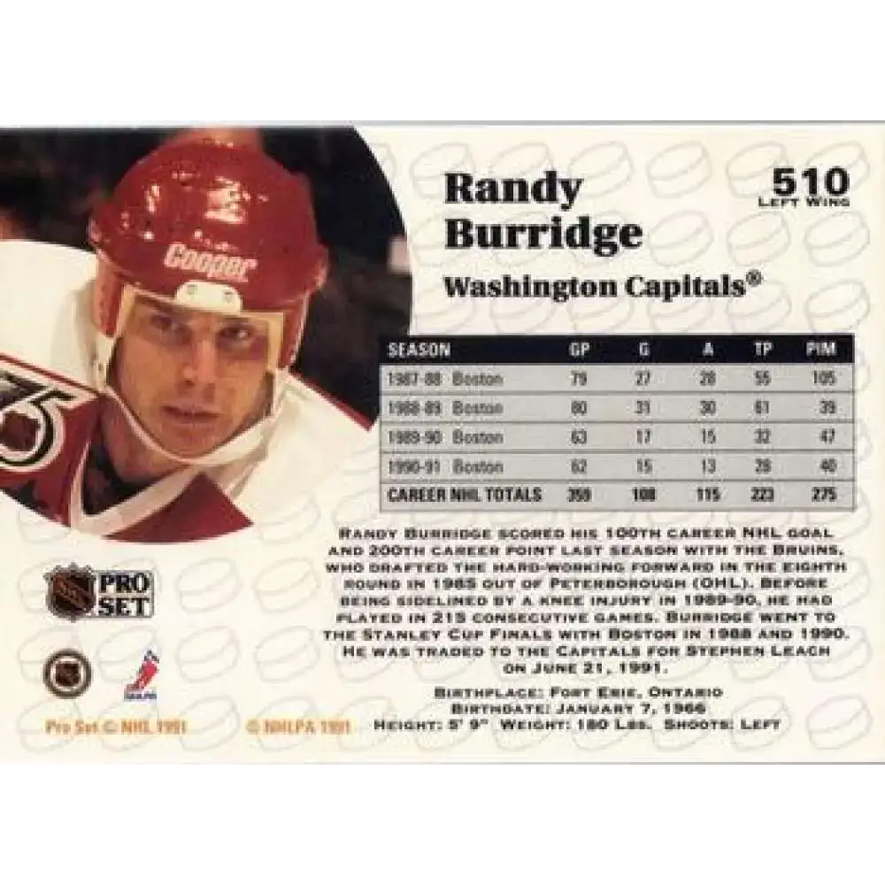 1991-92 Pro Set #510 Randy Burridge NM-MT Washington Capitals Hockey Card - Hockey Card Single