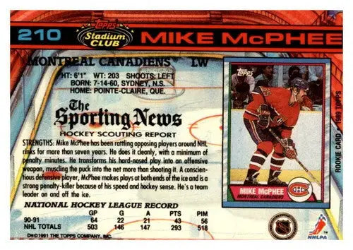 Original gloss 1991-92 Topps Stadium Club Mike McPhee Canadiens sports card