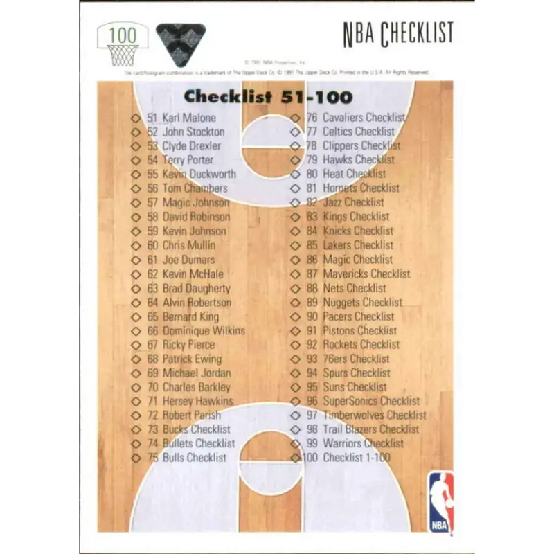 1991-92 Upper Deck #100 Checklist 1-100 NM-MT Basketball Card - Basketball Card Single