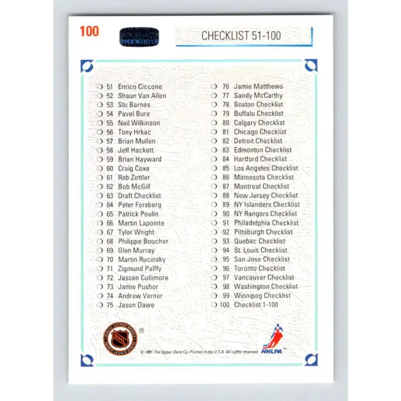 1991-92 Upper Deck #100 Checklist 1-100 NM-MT Hockey Card - Hockey Card Single