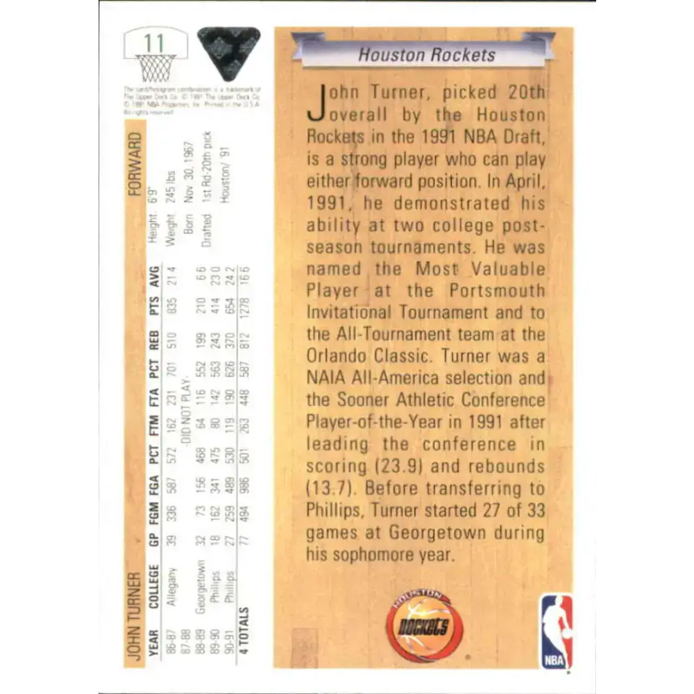 1991-92 Upper Deck #11 John Turner NM-MT Houston Rockets Basketball Card - Basketball Card Single