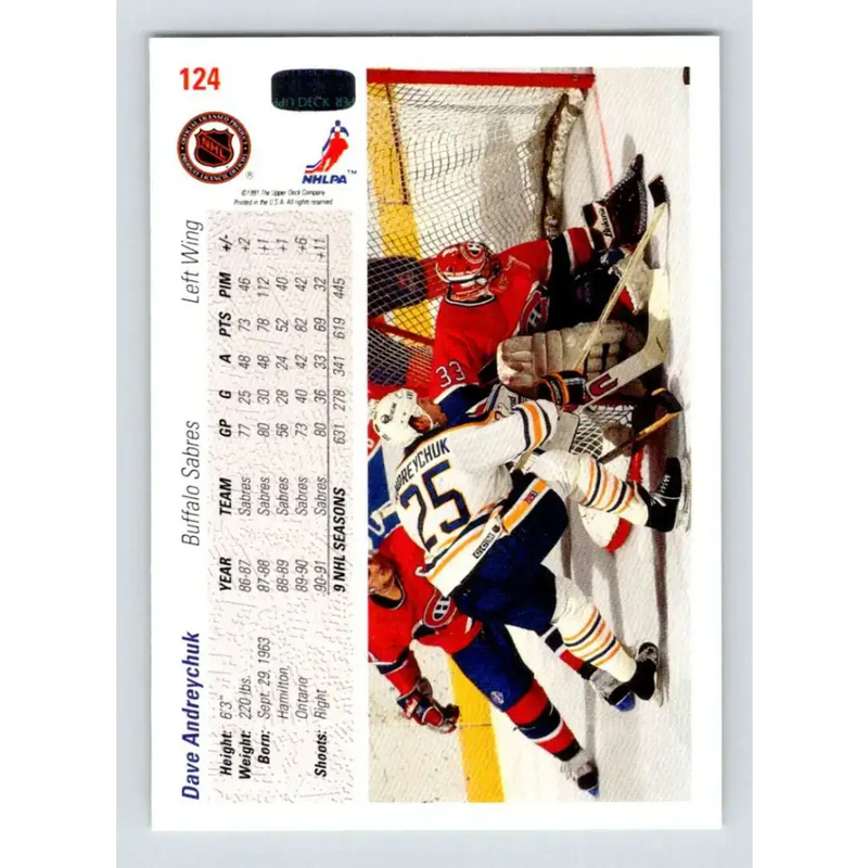 1991-92 Upper Deck #124 Dave Andreychuk NM-MT Buffalo Sabres Hockey Card - Hockey Card Single