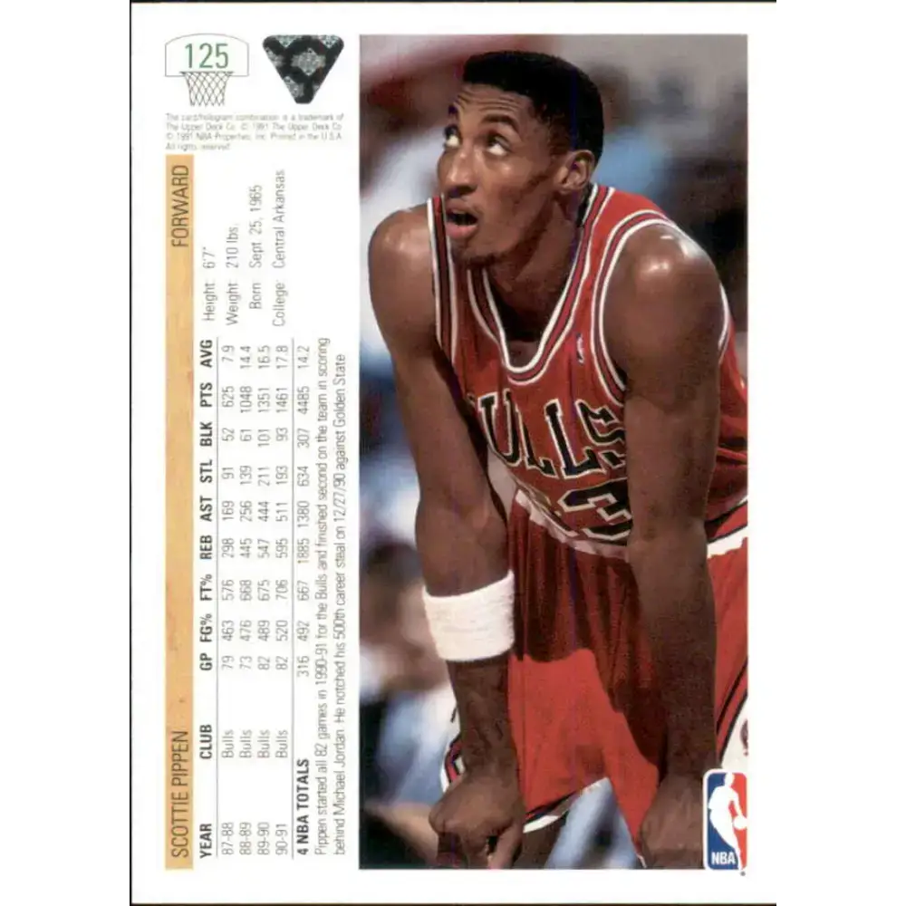 1991-92 Upper Deck #125 Scottie Pippen NM-MT Chicago Bulls Basketball Card - Basketball Card Single