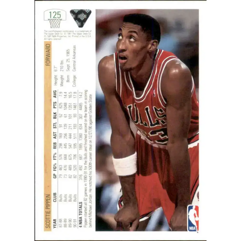 1991-92 Upper Deck #125 Scottie Pippen NM-MT Chicago Bulls Basketball Card - Basketball Card Single