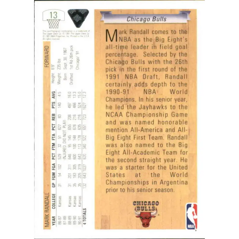 1991-92 Upper Deck #13 Mark Randall NM-MT RC Rookie Chicago Bulls Basketball Card - Basketball Card Single