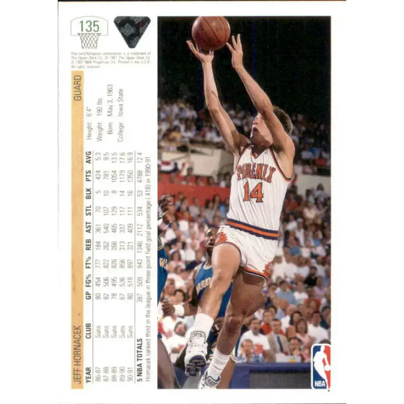 1991-92 Upper Deck #135 Jeff Hornacek NM-MT Phoenix Suns Basketball Card - Basketball Card Single