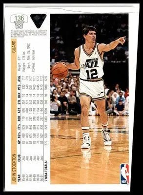 1991-92 Upper Deck #136 John Stockton - Basketball Card Single