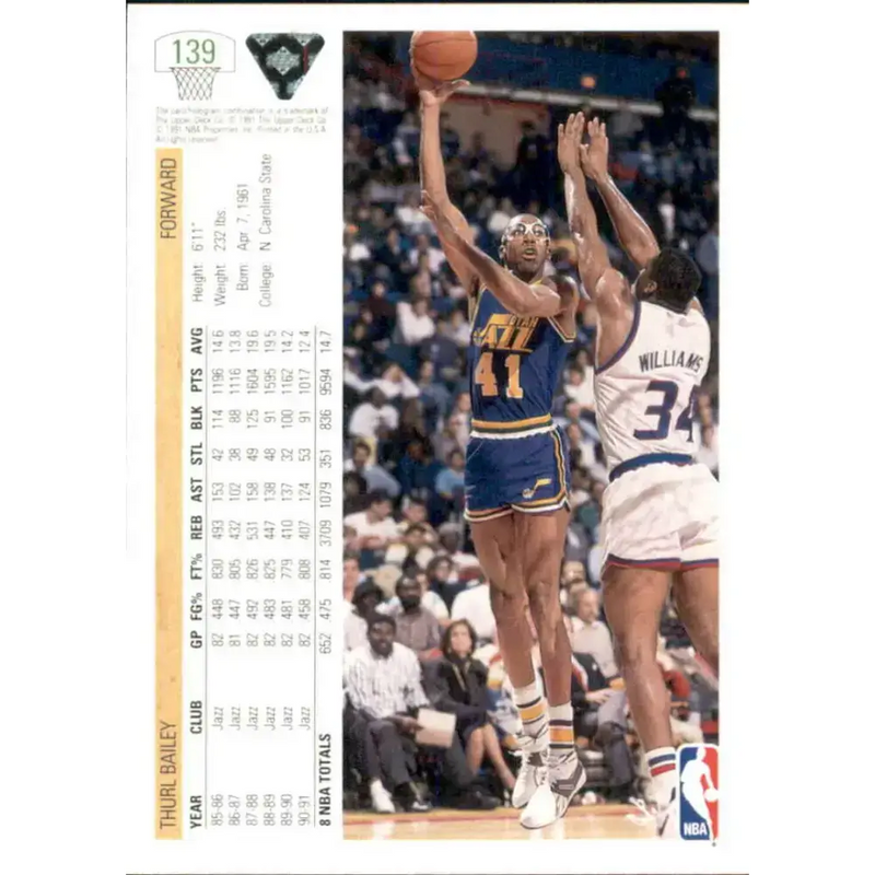 1991-92 Upper Deck #139 Thurl Bailey NM-MT Utah Jazz Basketball Card - Basketball Card Single