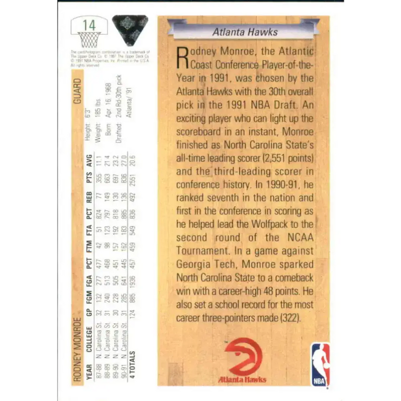 1991-92 Upper Deck #14 Rodney Monroe NM-MT RC Rookie Atlanta Hawks Basketball Card - Basketball Card Single