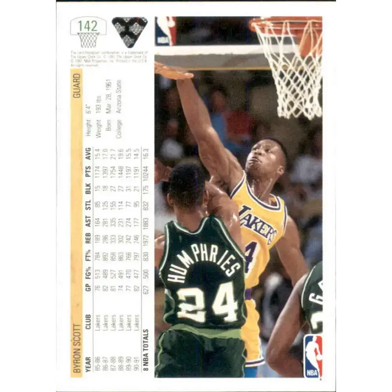 1991-92 Upper Deck #142 Byron Scott NM-MT Los Angeles Lakers Basketball Card - Basketball Card Single