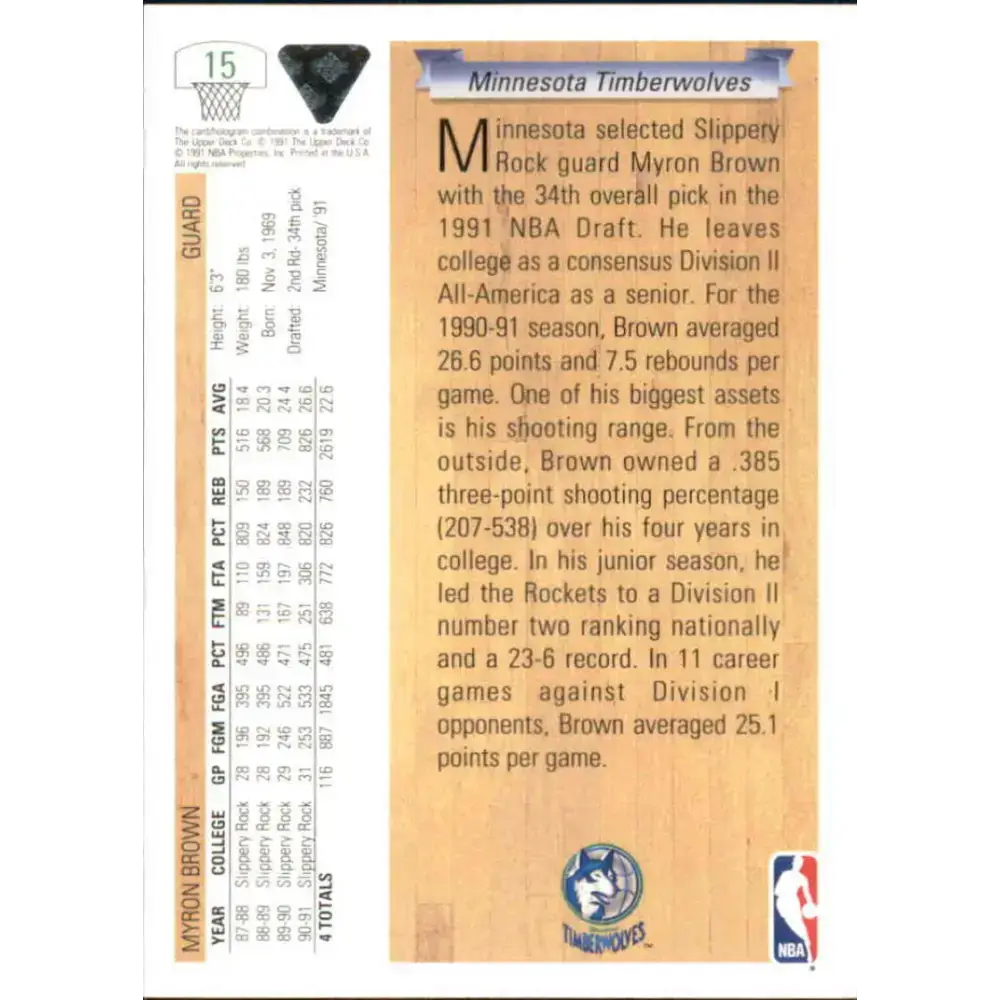 1991-92 Upper Deck #15 Myron Brown NM-MT Minnesota Timberwolves Basketball Card - Basketball Card Single