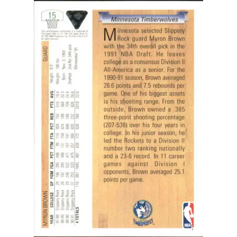 1991-92 Upper Deck #15 Myron Brown NM-MT Minnesota Timberwolves Basketball Card - Basketball Card Single