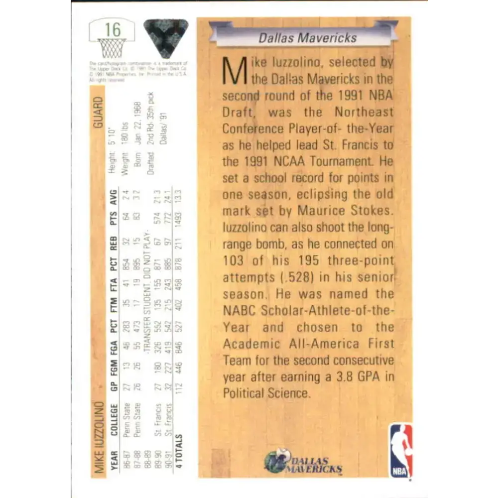 1991-92 Upper Deck #16 Mike Iuzzolino NM-MT RC Rookie Dallas Mavericks Basketball Card - Basketball Card Single