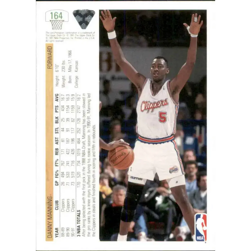 1991-92 Upper Deck #164 Danny Manning NM-MT Los Angeles Clippers Basketball Card - Basketball Card Single