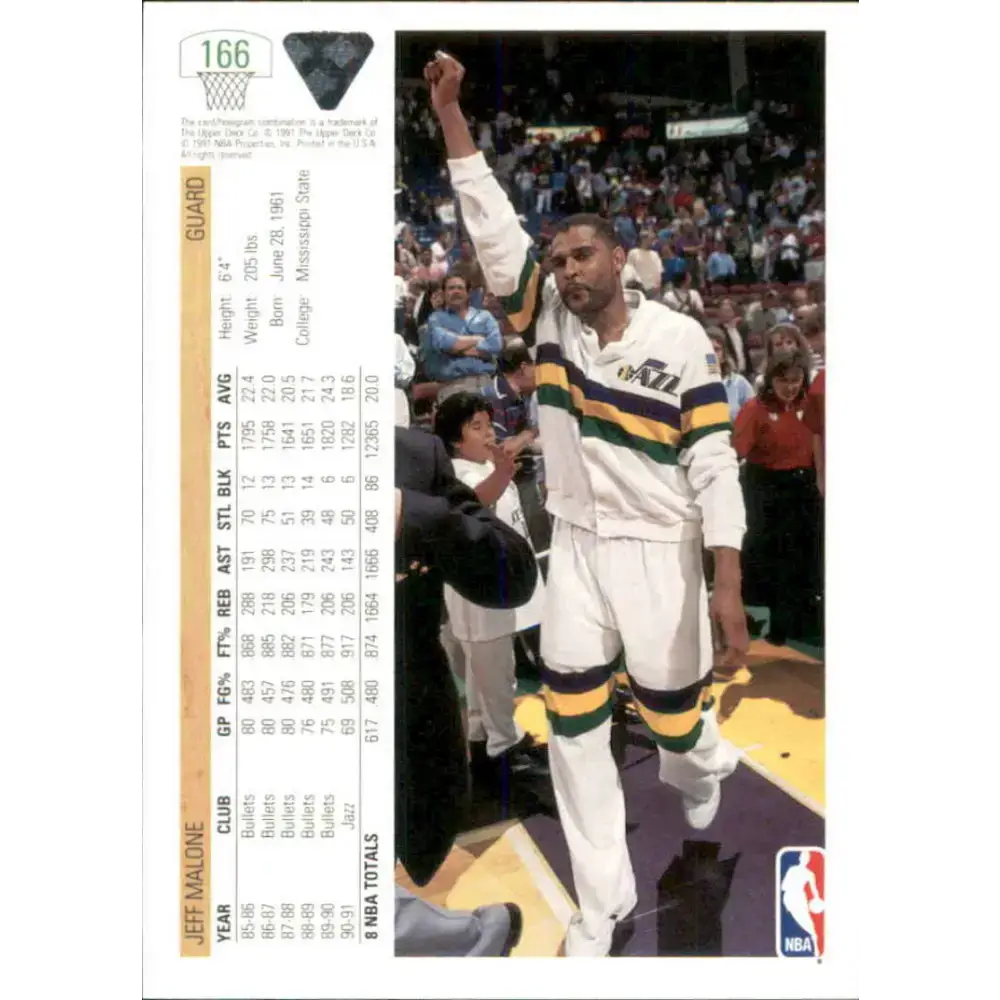 1991-92 Upper Deck #166 Jeff Malone NM-MT Utah Jazz Basketball Card - Basketball Card Single