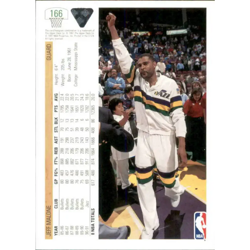 1991-92 Upper Deck #166 Jeff Malone NM-MT Utah Jazz Basketball Card - Basketball Card Single