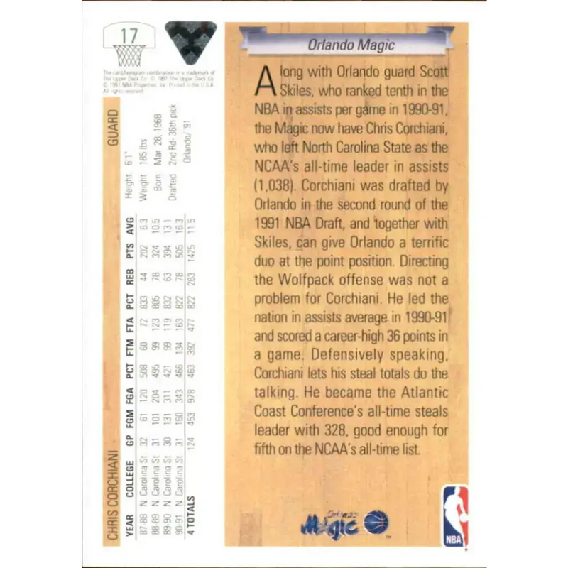 1991-92 Upper Deck #17 Chris Corchiani NM-MT RC Rookie Orlando Magic Basketball Card - Basketball Card Single