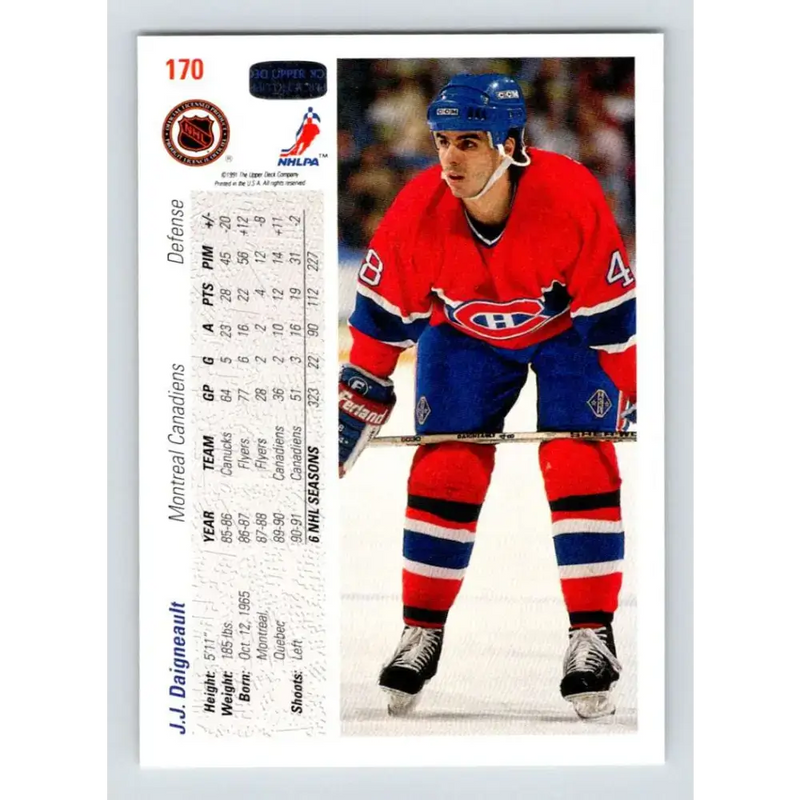 1991-92 Upper Deck #170 J.J. Daigneault NM-MT Montreal Canadiens Hockey Card - Hockey Card Single