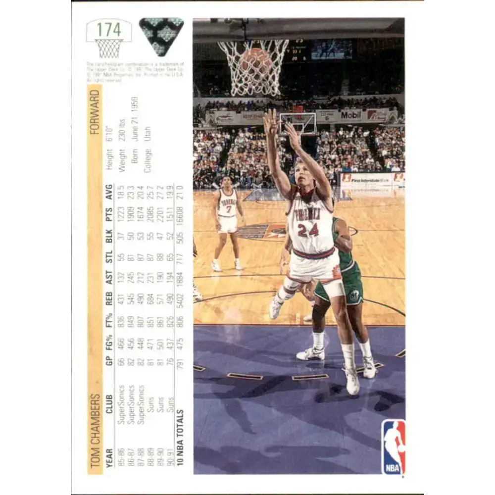 1991-92 Upper Deck #174 Tom Chambers NM-MT Phoenix Suns Basketball Card - Basketball Card Single