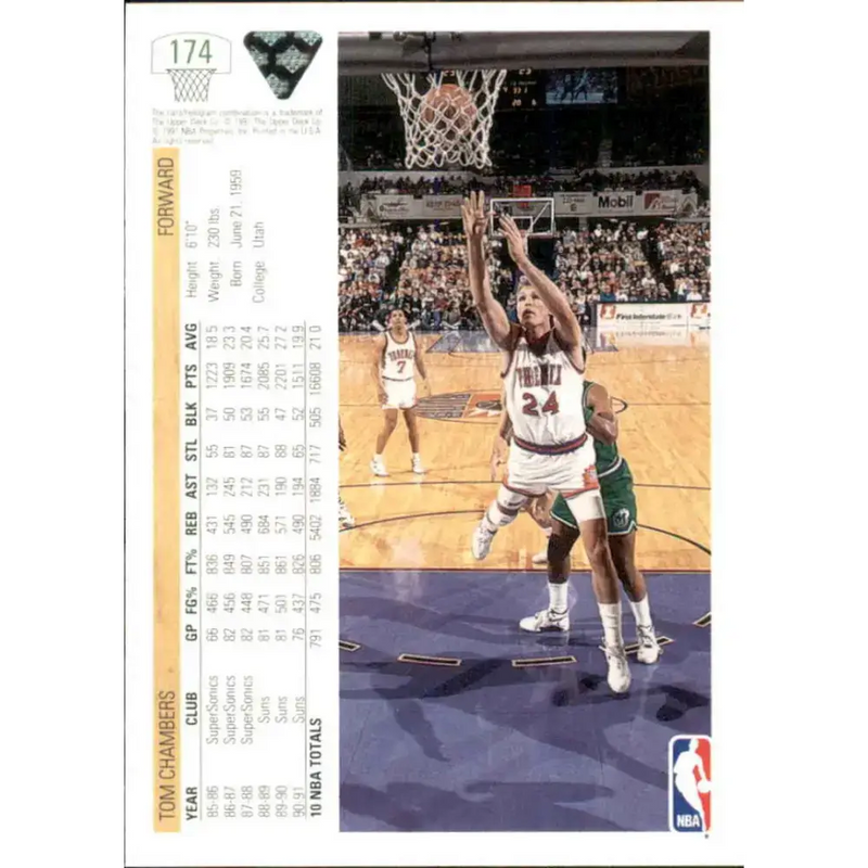 1991-92 Upper Deck #174 Tom Chambers NM-MT Phoenix Suns Basketball Card - Basketball Card Single