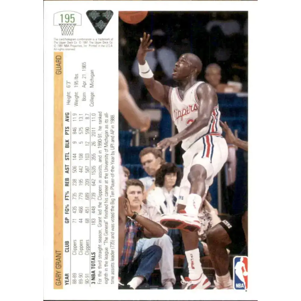 1991-92 Upper Deck #195 Gary Grant NM-MT Los Angeles Clippers Basketball Card - Basketball Card Single