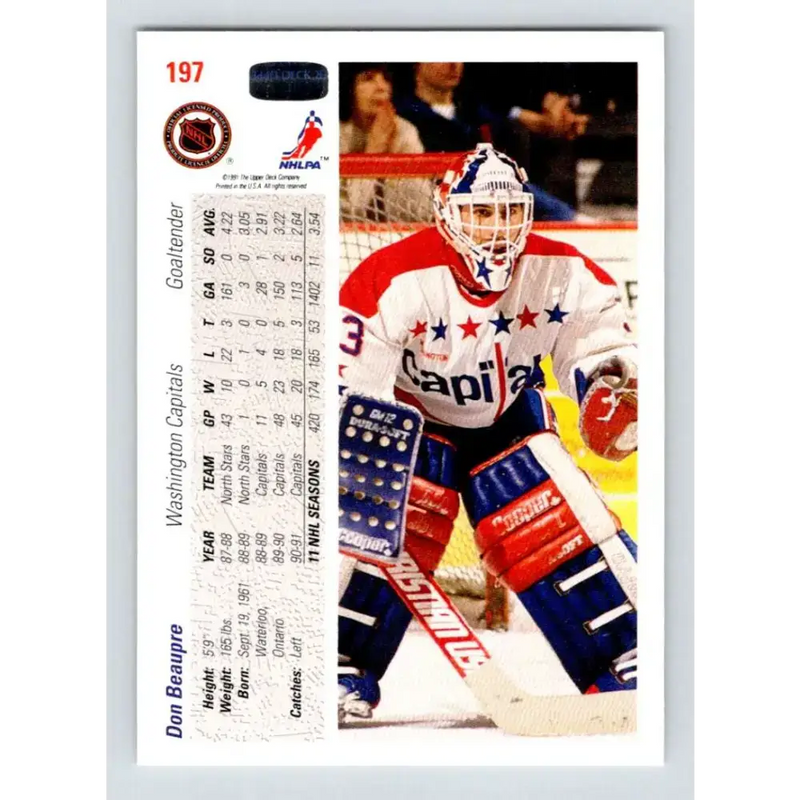 1991-92 Upper Deck #197 Don Beaupre NM-MT Washington Capitals Hockey Card - Hockey Card Single