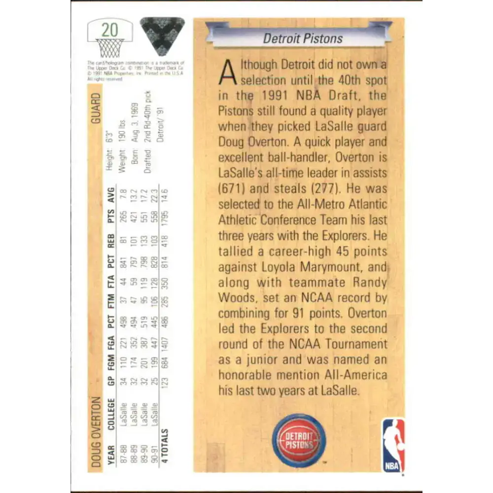 1991-92 Upper Deck #20 Doug Overton NM-MT RC Rookie Detroit Pistons Basketball Card - Basketball Card Single